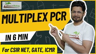 Multiplex PCR explained [upl. by Brita]