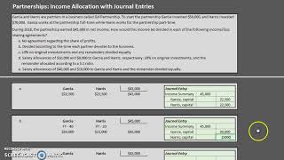 Partnerships Allocating Net Income [upl. by Adnale]