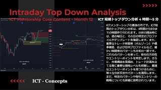 ICT 短期トップダウン分析  ICT  Concepts [upl. by Eniamerej656]