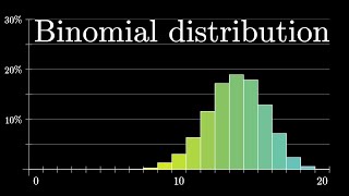 Binomial distributions  Probabilities of probabilities part 1 [upl. by Honna]