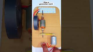 How a generator work dcmotor motor science technology [upl. by Yokoyama786]