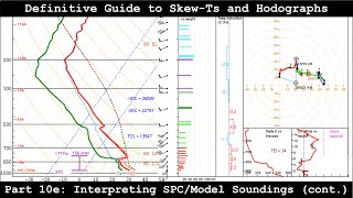 Definitive Guide to SkewTs and Hodographs  Part 10a  Interpreting SPCModel Soundings [upl. by Artie]