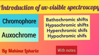 Uvvis spyAuxochromeChromophoreBathochromichypsochromichyperchromichypochromic shifts Lycopene [upl. by Simaj83]