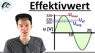 Effektivwert berechnen Wechselspannung  Elektrotechnik [upl. by Aiciles]