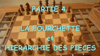 LES ECHECS POUR LES NULS  partie 4  coups stratégiques [upl. by Christian]