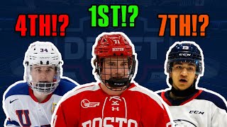 My Top 10 2024 NHL Draft Prospects [upl. by Hadrian]