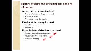 Factors affecting absorption bands [upl. by Llekcor]