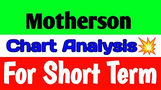 Motherson share latest news🔥motherson share latest news today🚀 motherson share news [upl. by Anul]