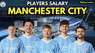 MANCHESTER CITY 2024 PLAYER SALARY [upl. by Marillin]