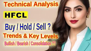 HFCL Stock Technical Analysis Support Resistance amp Key Indicators NSE Trading Insights [upl. by Tnemelc]