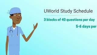 UWorld in 30 Days Making the Most out of UWorlds Most Basic Subscription [upl. by Hiroshi296]