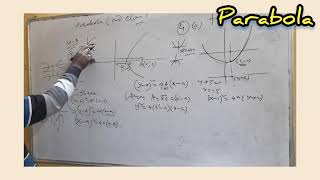 parabola class 11 math  class 11 math chapter parabola in bengali [upl. by Erotavlas]