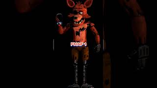 Foxys dum dum sound foxy181 edit foxy fnaf fivenightsatfreddy viral fy fypシ fnafsb [upl. by Russell]