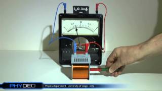 Loi de Laplace galvanomètre  Laplace galvanometer [upl. by Lusa]