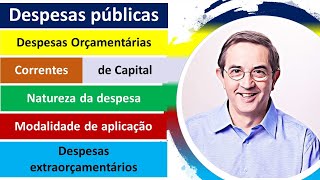 Despesas Públicas Despesas orçamentárias e extraorçamentárias Despesas correntes e de capital [upl. by Collie]