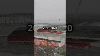 The Epic History of Liverpool FC in 60 Seconds liverpoolfc footballshorts premierleague [upl. by Temp]