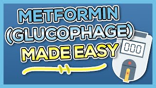 Metformin FortametGlucophage Nursing Drug Card Simplified  Pharmacology [upl. by Marrilee430]