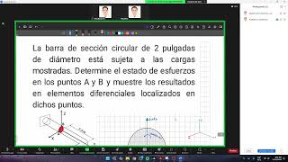 DEFORMACIONES EN VIGAS II parte 2 [upl. by Yznil]