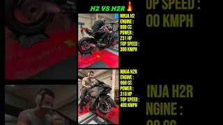 H2 vs H2R 🔥 ninjah2 ninjah2r kawasakimotorcycles youtubeshorts [upl. by Imis505]