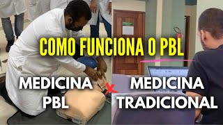 como funciona o curso de MEDICINA na metodologia ATIVA PBL [upl. by Won153]