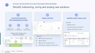 Improving Job Performance w Configuration Recommendations amp Workload Analysis [upl. by Gualtiero]