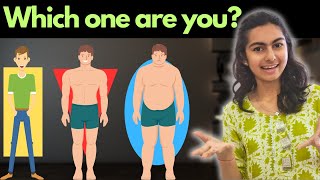 Fitness tips for 3 Body Types Endomorph Mesomorph and Ectomorph Enjoy Fitness [upl. by Aned]