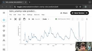 Python Time Series Predicting Unemployment Rates using Machine Learning  LSTM [upl. by Kaufmann48]