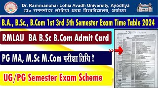 Rmlau ba bsc bcom exam time table 202425 I rmlau admit card kab ayega I rmlau pg exam scheme I [upl. by Yeta]