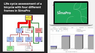 Life cycle assessment of a bicycle with four different frames in SimaPro  Part 1  Introduction [upl. by Acirej986]