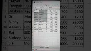 Item Details Using Slicer In Excel 🔥  Microsoft Excel Tutorial For Beginners 💯 shorts bytetech [upl. by Noslien792]