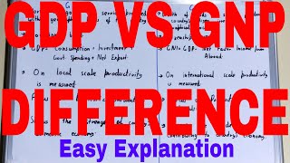 GDP vs GNPDifference between gdp and gnpgdp and gnpWhat is difference between gdp and gnp [upl. by Primrosa]