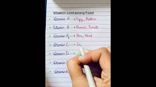 Vitamin Containing Food education english vocabulary gk viralshort vitamin minerals learning [upl. by Enimrac]