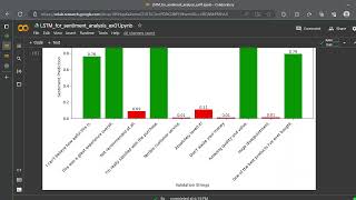 Sentiment Analysis Python NLP example  LSTM  TensorFlow [upl. by Debbi755]