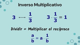 Inverso multiplicativo Recíproco de un número real ¿Dividir es lo mismo que multiplicar [upl. by Ennybor]