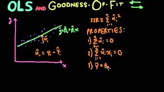 Econometrics  Lecture 3 OLS and GoodnessOfFit RSquared [upl. by Mariann]