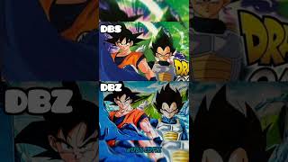 Dragon ball superDragon ball zpart 4 [upl. by Hallsy]