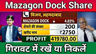 MAZDOCK SHARE LATEST NEWS  MAZAGON DOCK SHARE TARGET  MAZDOCK SHARE ANALYSIS [upl. by Mencher]