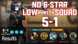 【明日方舟Arknights】51  Low Rarity Squad  Arknights Strategy [upl. by Fiorenza]