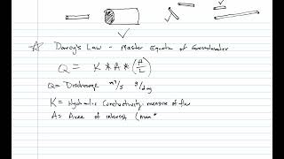 Groundwater 1 Darcys Law [upl. by Lind]