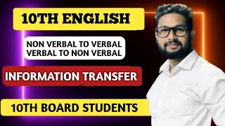 10th English Information Transfer  Non Verbal to Verbal amp Verbal to Non Verbal  JR Tutorials [upl. by Firahs]