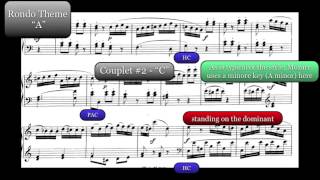 Mozart Analysis Piano Sonata in C Sonata Facile K 545 III Allegretto [upl. by Aleacin]