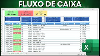 Como Fazer Planilha de Fluxo de Caixa Diário no Excel  Controle Financeiro Pessoal e Empresarial [upl. by Grenier]