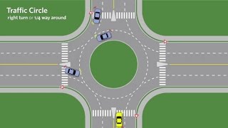 Traffic Circle Demonstration [upl. by Losyram387]