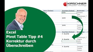 Excel PivotTabellen Tipp 4 Korrektur durch einfaches Überschreiben [upl. by Hnao]