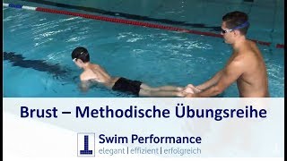 Brustschwimmen einfach lernen in 5 Schritten Schwimmkurs für Kinder und Ältere [upl. by Erikson]