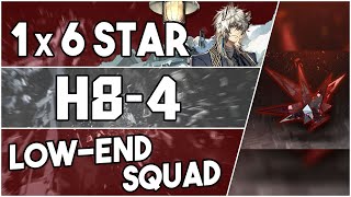 H84  Low End Squad 2 【Arknights】 [upl. by Rica]