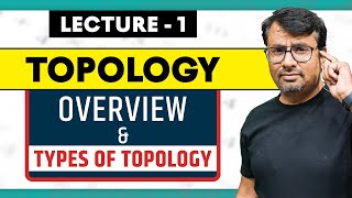 Topology  Definition Of Topology With Example  Co countable and Cofinite Topology [upl. by Worthy]