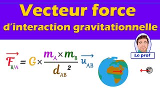 force électromagnétique Loi de Laplace 1Bac الأولى بكالوريا [upl. by Mccarty]