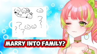 Toma Draws Neuro Family Tree [upl. by Nevins]