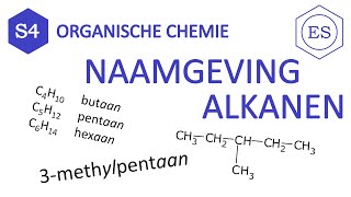 S4 organische chemie  Naamgeving alkanen [upl. by Armelda83]